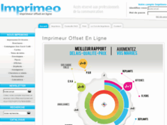 Imprimerie en ligne pas cher